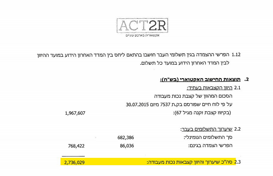 Актуарный отчёт ACT2R — расчёт пособий по трудовой инвалидности