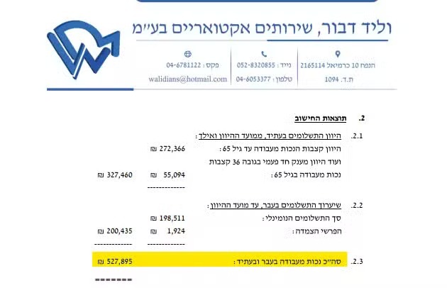 Уведомление о компенсации после переговоров с работодателем