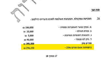 Судебное решение о выплате компенсации