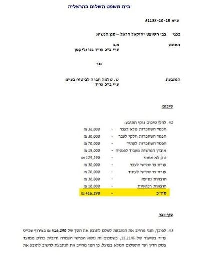 Решение суда о выплате 416 290 ₪ пострадавшему в ДТП